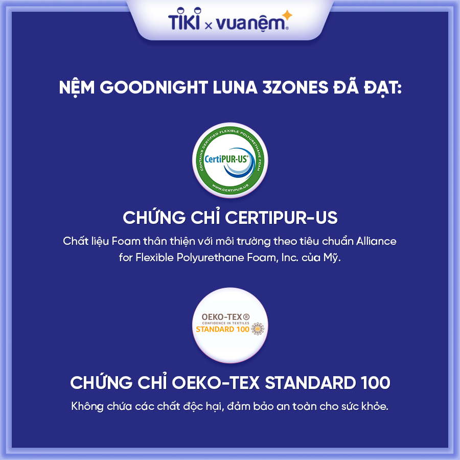 Nệm Foam Premium Goodnight Luna 3zones thoáng khí, êm ái