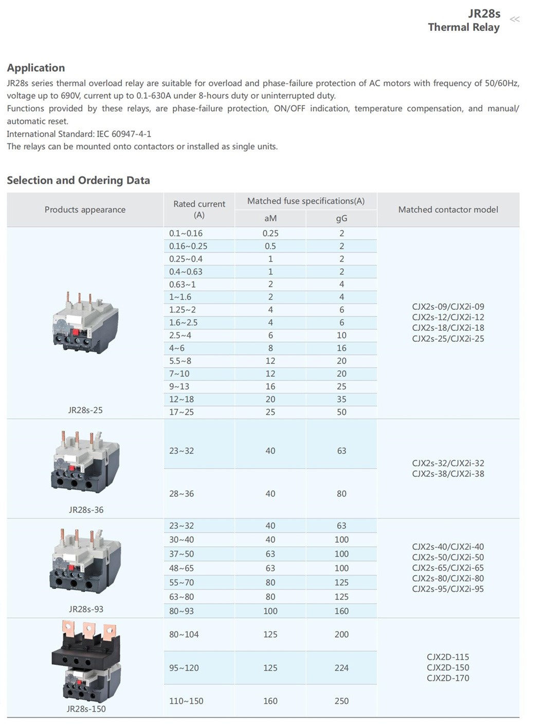 Rơle nhiệt cho Contactor, khởi động từ 9 đến 40A