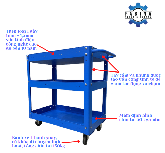 Xe đẩy 3 tầng màu xanh dương