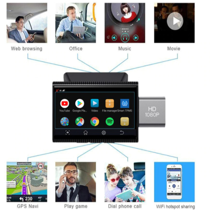 Camera hành trình ô tô Whexune F8, 4G, Wifi, 3 inch - Ram: 1GB, Rom: 8GB - Hệ điều hành: Android 8.1 - Hàng Nhập Khẩu