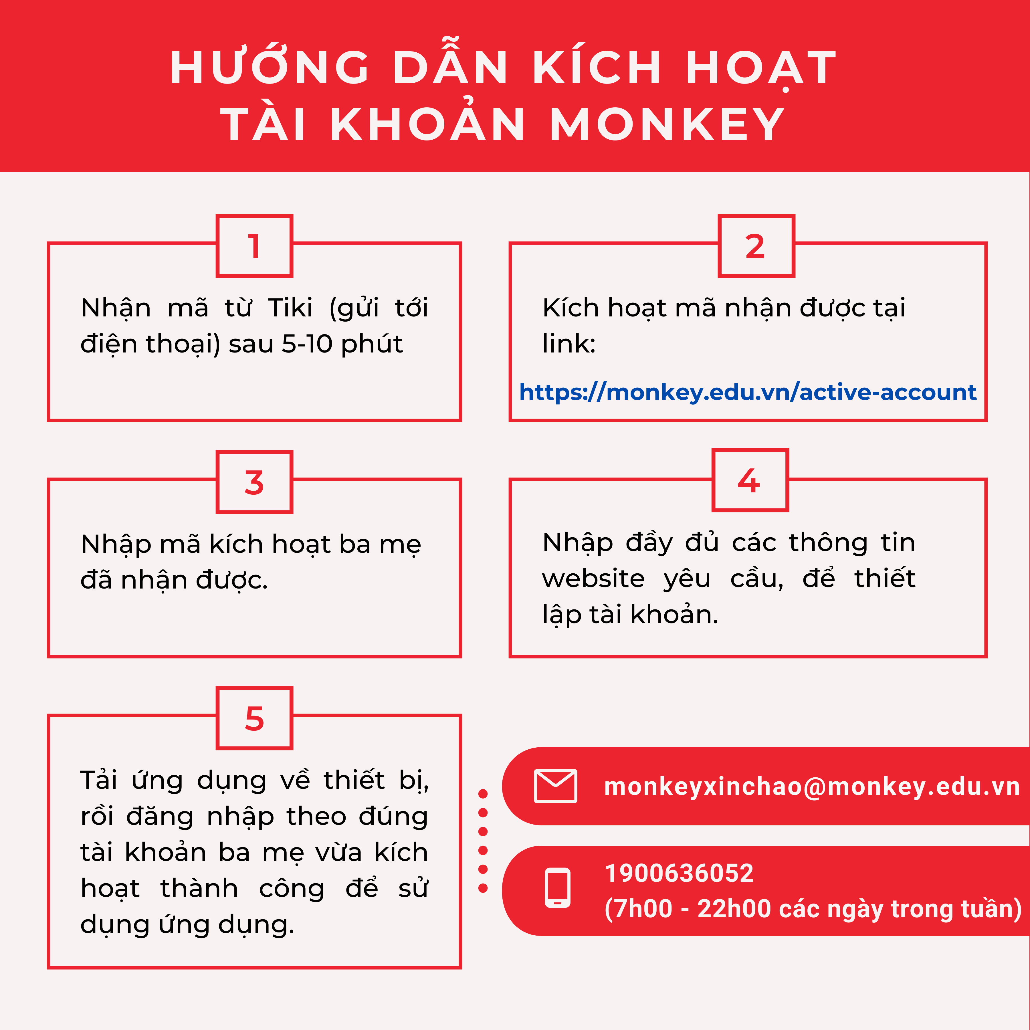 Monkey English - Bộ 2 ứng dụng dạy trẻ tiếng Anh toàn diện từ con số 0 - Monkey Junior & Monkey Stories - Gói học 1 năm