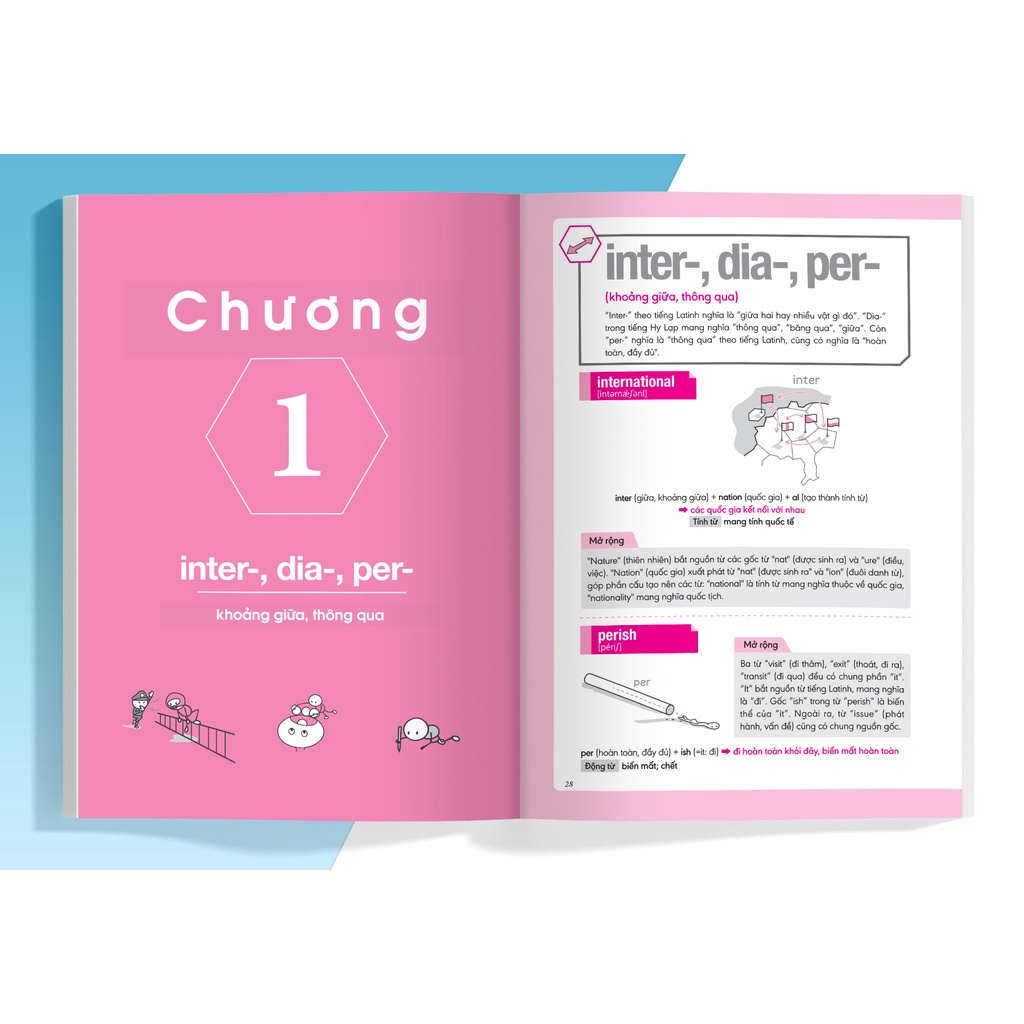 Nghiền Từ Vựng Tiếng Anh - Học Qua Gốc Từ Bằng Hình Ảnh Gốc Từ Là Bí Quyết Để Ghi Nhớ Hàng Nghìn Từ Vựng Quyển 2