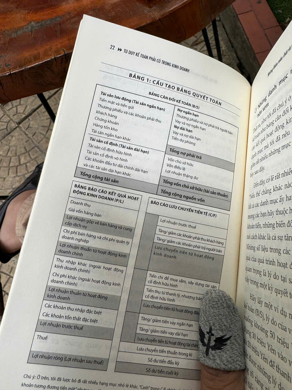 TƯ DUY KẾ TOÁN PHẢI CÓ TRONG KINH DOANH – Takaharu Yasumoto – Thanh Uyên dịch - Thái Hà Books - NXB Công Thương