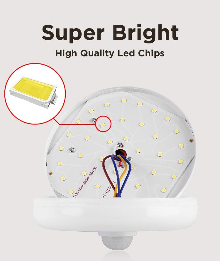 Bộ 2 đèn ốp trần cảm biến hồng ngoại 24W LED Ceiling Lamp with Infrared Motion Sensor