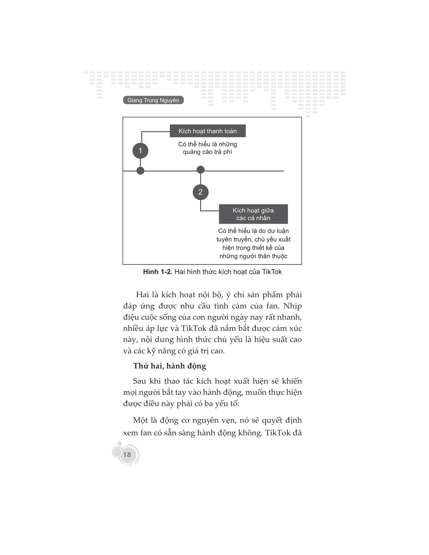 Hướng Dẫn Kiếm Tiền Trên Tiktok