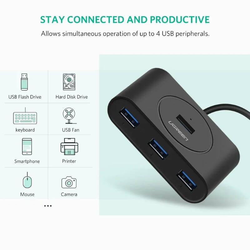 Ugreen UG20290CR113TK 50CM màu Đen Bộ chia HUB USB 3.0 sang 4 USB 3.0 hỗ trợ nguồn 5V - HÀNG CHÍNH HÃNG