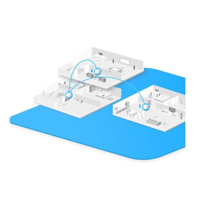 Hệ thống Wifi Mesh AC1200 Mercusys Halo S12 cho toàn ngôi nhà - Hàng Chính Hãng