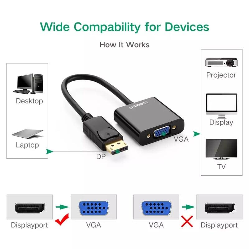 Ugreen UG20415DP109TK Màu Đen Cáp chuyển đổi DisplayPort sang VGA Full HD cao cấ - HÀNG CHÍNH HÃNG