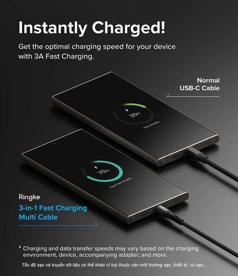 Cáp sạc nhanh đa năng cho điện thoại/tablet RINGKE 3-in-1 Fast Charging Multi Cable 1.2M - Hàng Chính Hãng