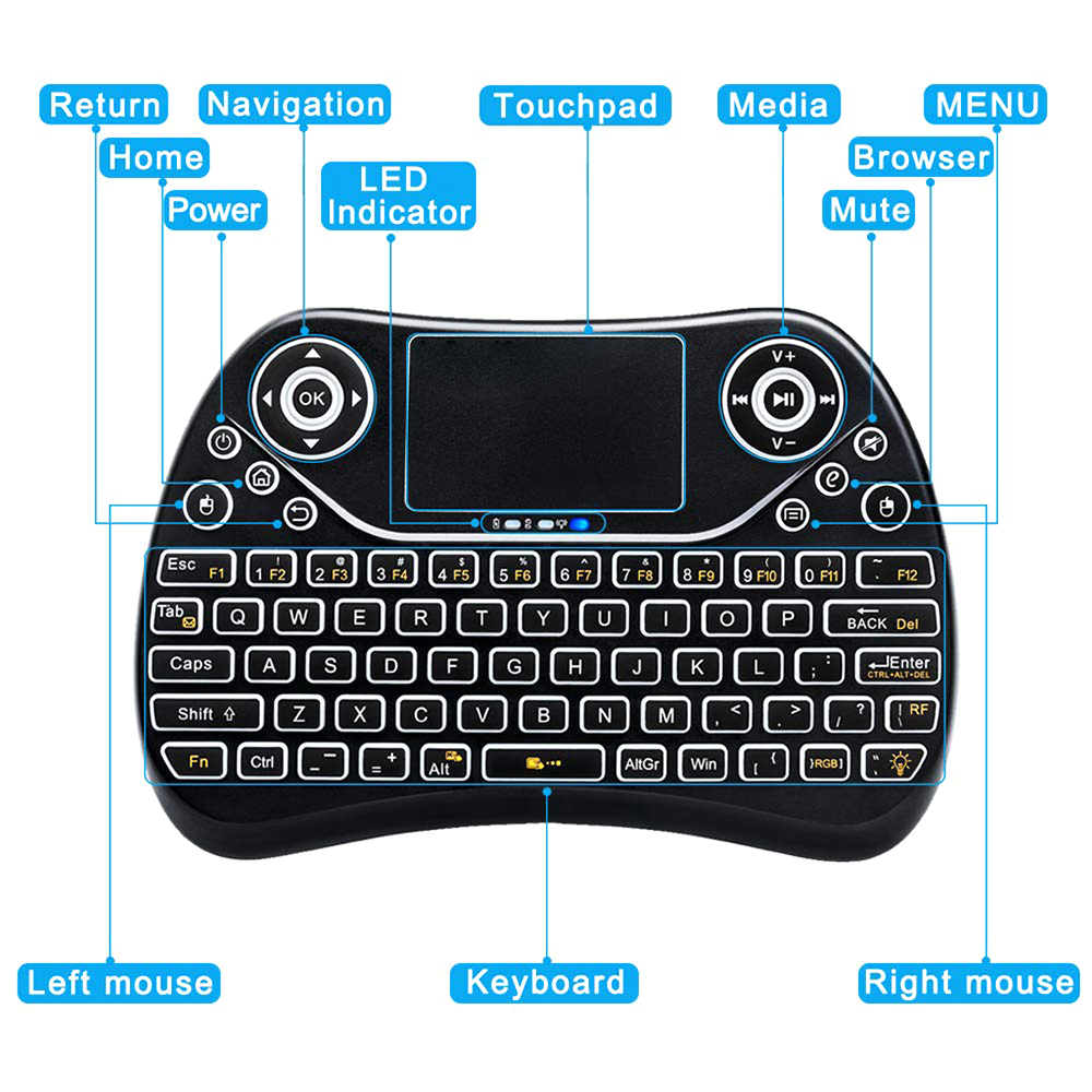 Bàn Phím Chuột Không Dây Mini Có Đèn Nền 2.4g Cho TV Thông Minh Máy Tính Xách Tay TV Box