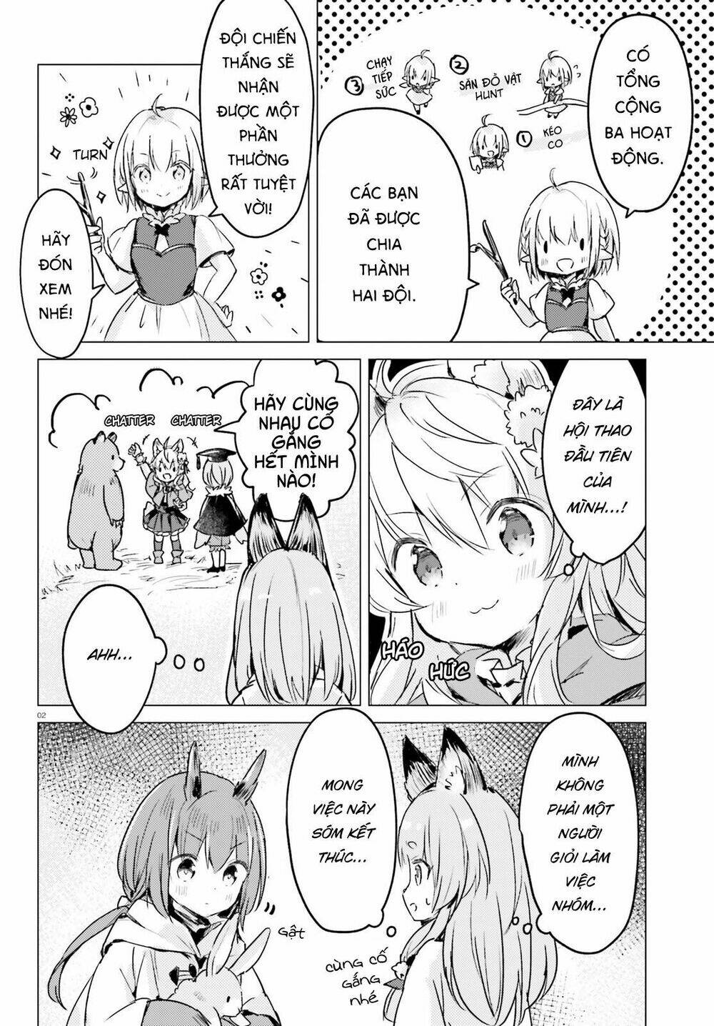 the wolf of the small forest chapter 6 3