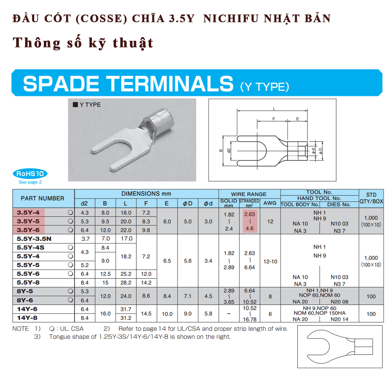 Đầu cos 3.5Y Cho dây 2.63 tới 4.6mm2 mã hàng 3.5Y-4 3.5Y-5 3.5Y-6 Đầu cốt chữ Y Đầu cos chĩa Y loại trần