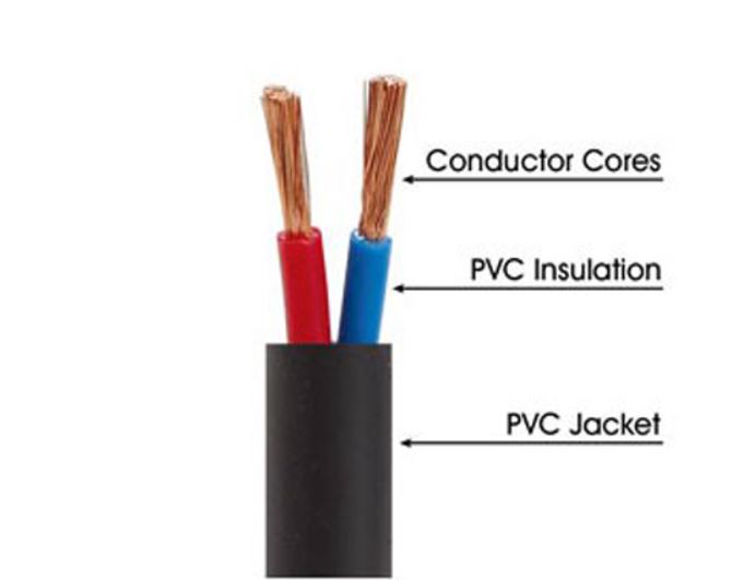 Dây Loa Soundking GB104 2x1.5mm² Lõi Đồng OFC Chống Nhiễu Cho Loa Karaoke Sân Khấu - Hàng chính hãng - 1m