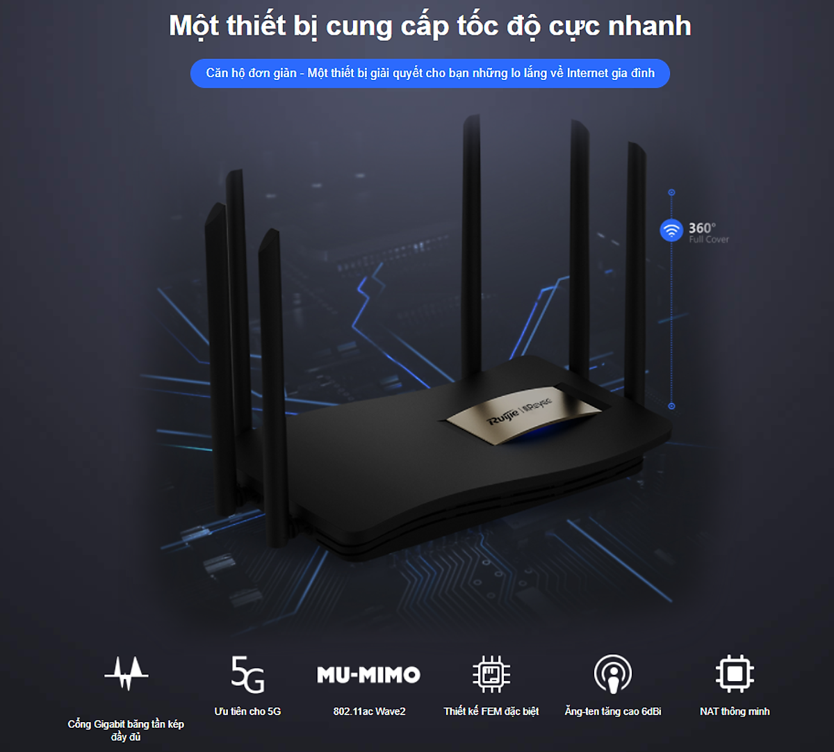 Router Wifi cho gia đình Ruijie Reyee RG-EW1200G Pro, Hàng Chính Hãng.