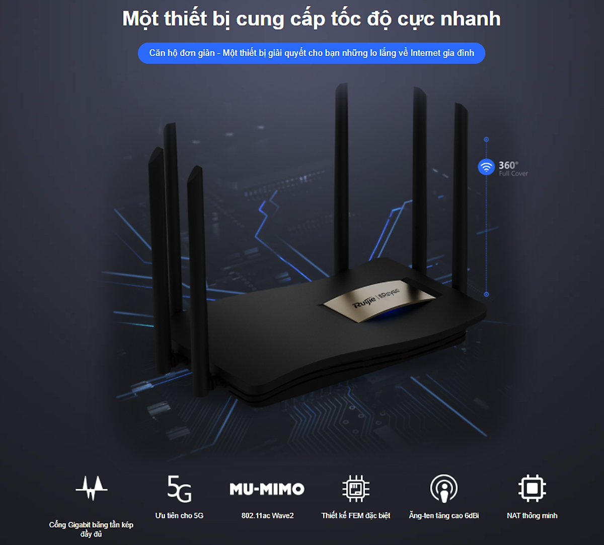 Hình ảnh Bộ Phát WiFi Router Ruijie EW1200G Pro Băng Tần Kép Chuẩn AC1300Mbps Gigabit - Hàng Chính Hãng