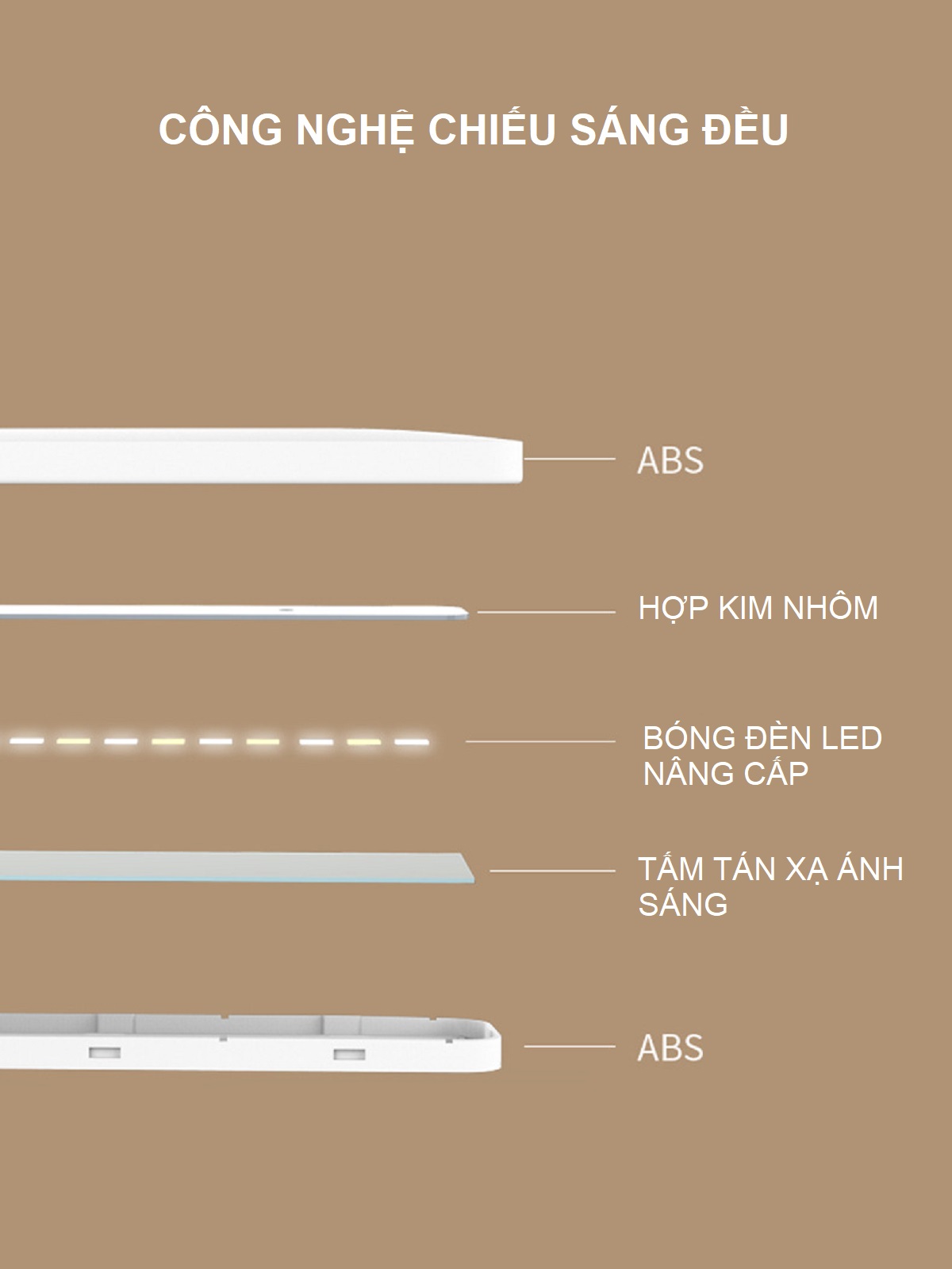 Đèn Led USB công nghệ mới   để bàn cao cấp H100 thiết kế hiện đại nhỏ gọn, tiện lợi