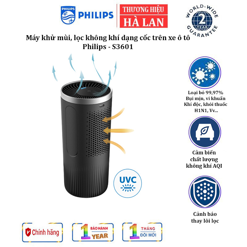 Máy khử mùi, lọc không khí dạng cốc trên xe ô tô Philips GP3601 công nghê SaniFiler Plus - HÀNG NHẬP KHẨU