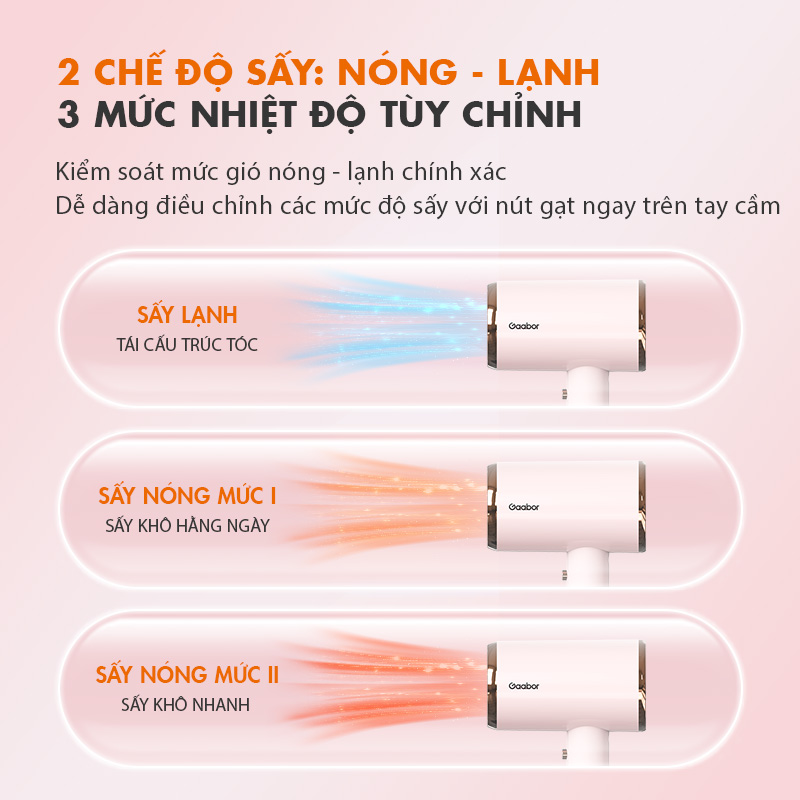 Máy sấy tóc ion âm bảo vệ tóc Gaabor GHD-N1000D công suất 1000W sấy nhanh 2 chiều nóng lạnh độ ồn thấp - Hàng chính hãng