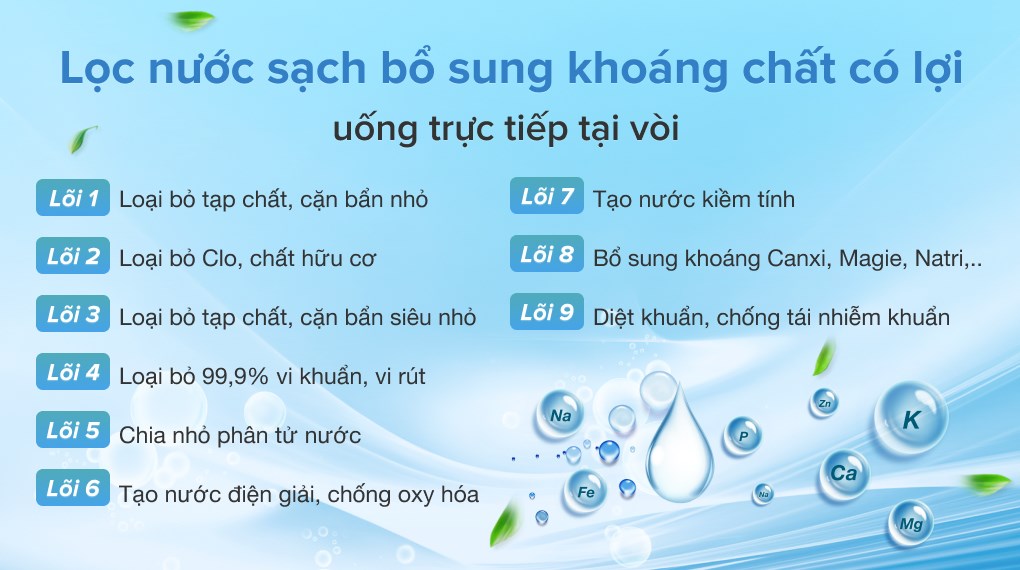 Máy lọc nước RO Kagaroo KG100HA-VTU - 9 Lõi lọc - Bình chứa 8 Lít - Hàng chính hãng