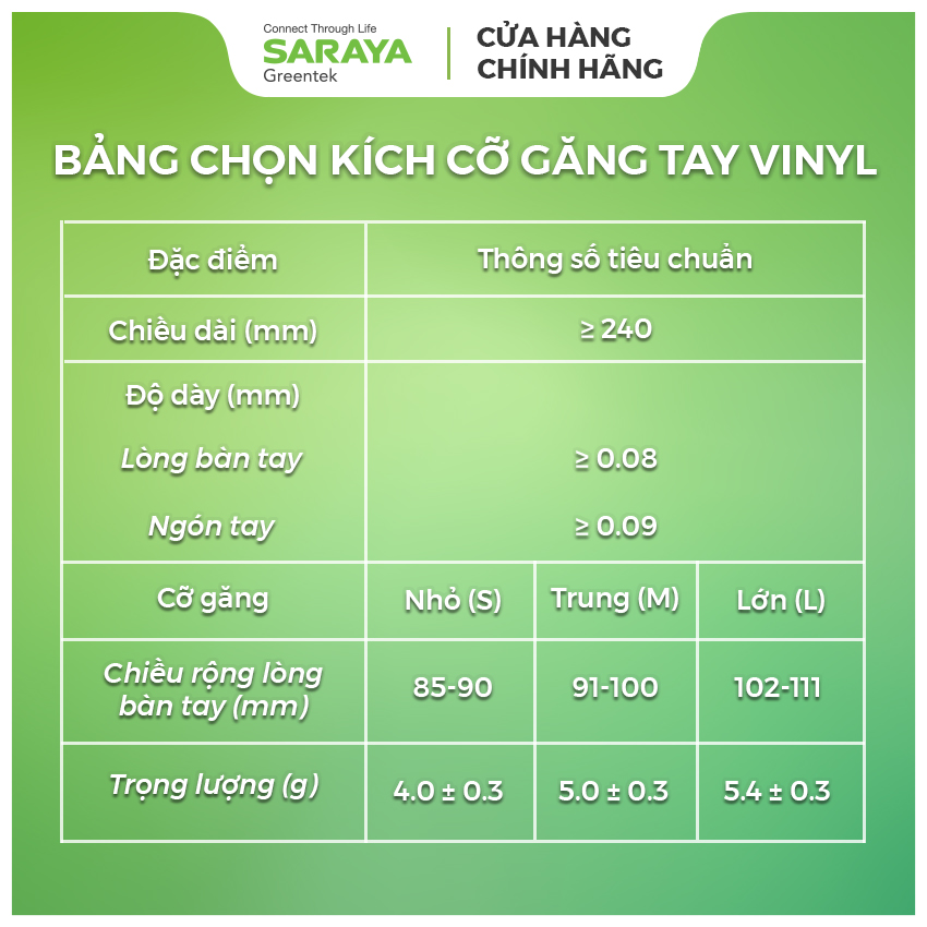 Găng Tay SARAYA VINYL KHÔNG BỘT SIZE (S,M,L) Dùng Trong Thực Phẩm, Vệ Sinh (Powder Free Vinyl Glove) - 100 CHIẾC/HỘP