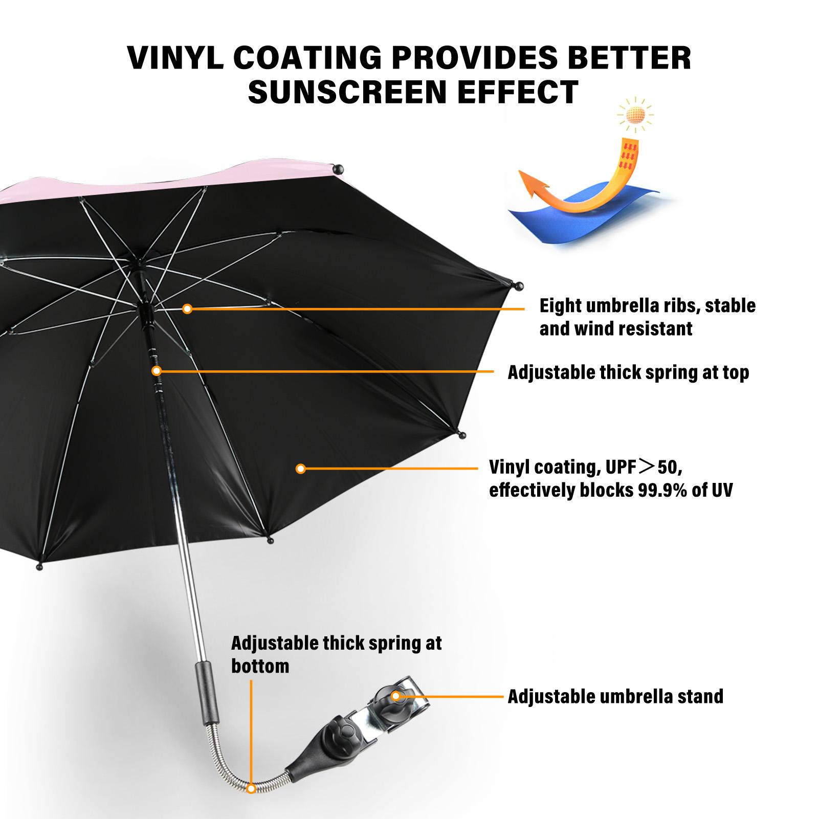 Ô gắn xe đẩy trẻ em Buggies Vinyl có lớp phủ chống tia UV, chống thấm 360 °, có thể xoay