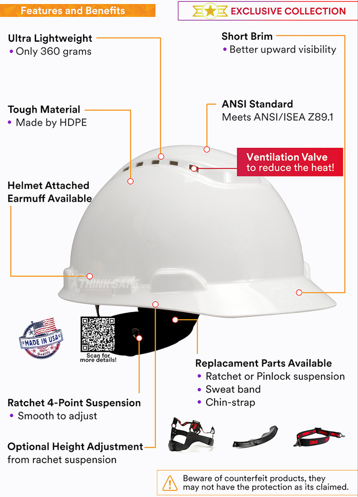 Nón bảo hộ 3M H701V bảo vệ đầu, nón đi công trình chống va đập, có núm vặn, mũ bảo hộ có lỗ thoáng khí (đã bao gồm dây nón)