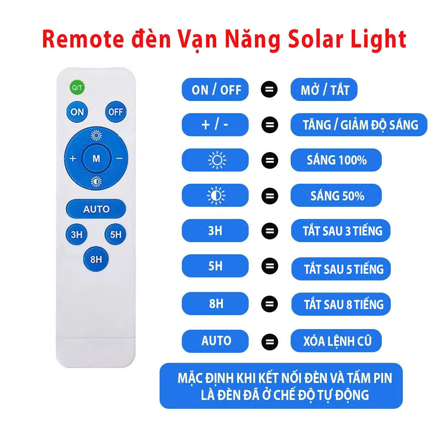 Đèn pha năng lượng mặt trời vạn năng solar 200w