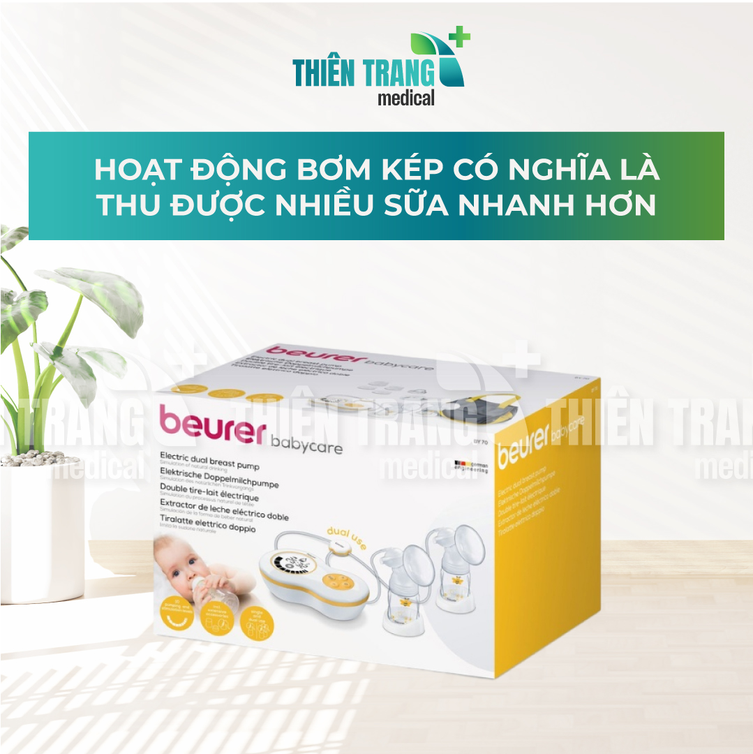 Máy hút sữa điện đôi BY70 Thiên Trang Medical