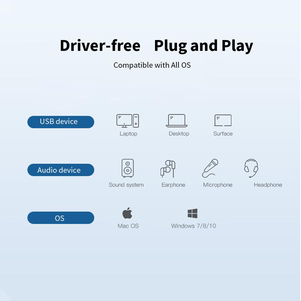 Bộ điều hợp mic VENTION tai nghe âm thanh nổi 3,5 mm thay thế  trình điều khiển cho PC Máy tính xách tay PS4