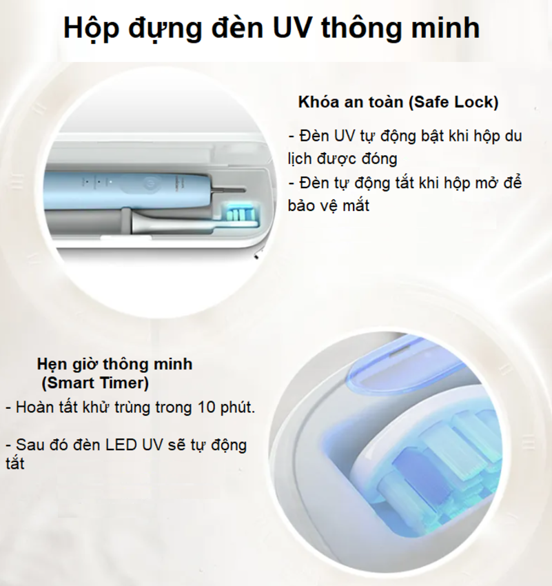 Bàn chải đánh răng điện rhương hiệu Hà Lan cao cấp Philips Sonicare Series 5200 HX3697 - 3 chế độ làm sạch - Hàng chính hãng