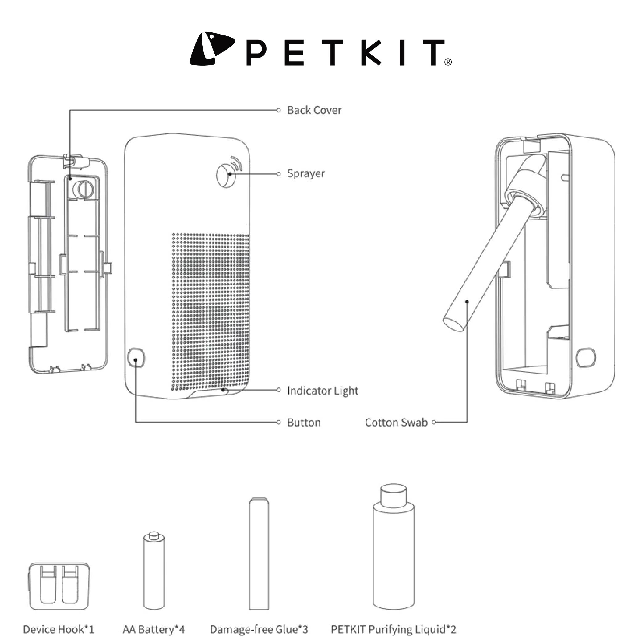 Máy Khử Mùi Vệ Sinh Cho Mèo PETKIT PURA AIR SMART SPRAY