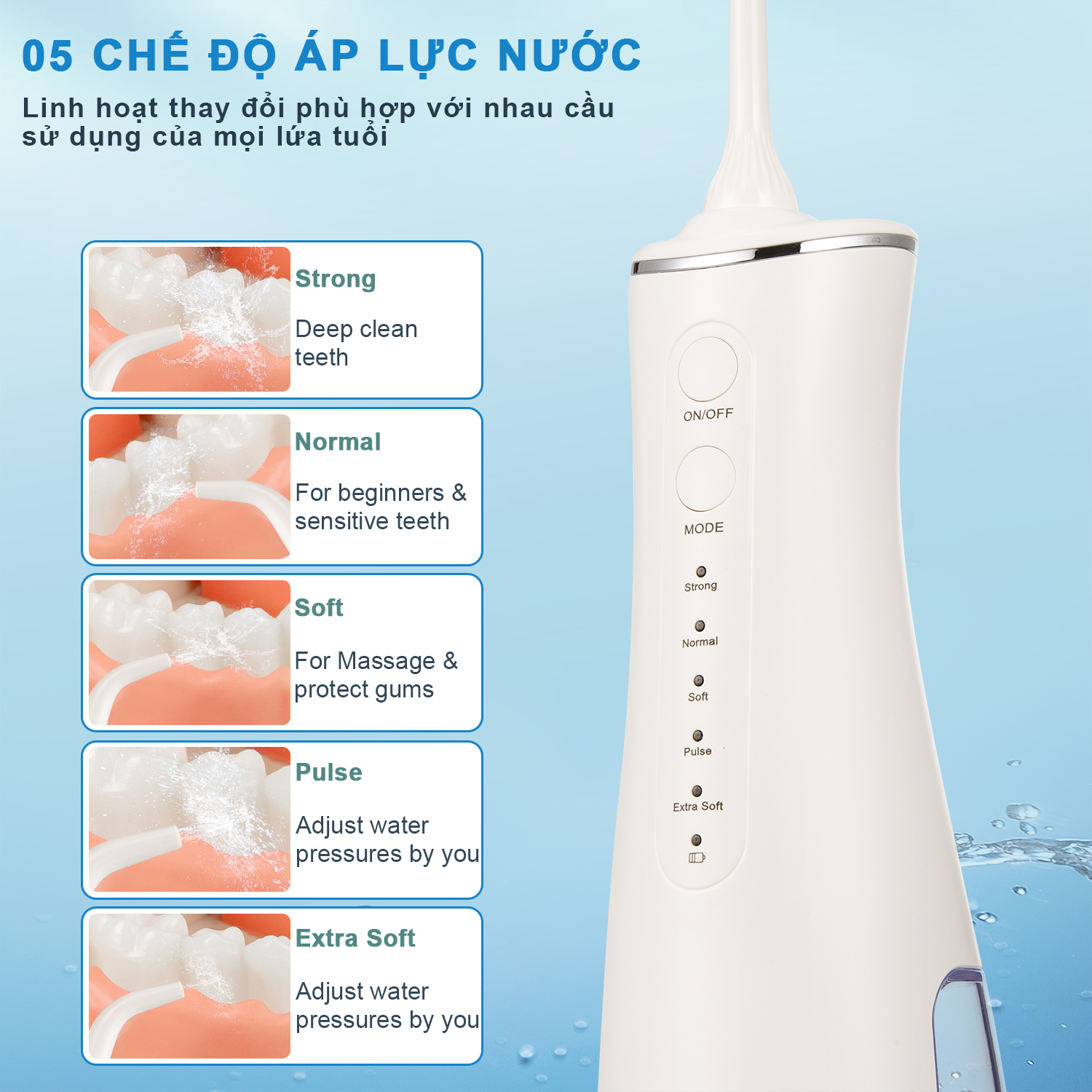 Máy tăm nước cao cấp WaterPush 2203 - Áp lực mạnh - Bảo hành Online 1 đổi 1 trong 12 tháng