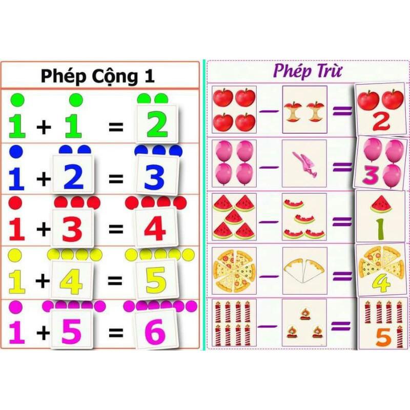 HỌC LIỆU BÓC DÁN MONTESSORI TOÁN HỌC 12 CHỦ ĐỀ