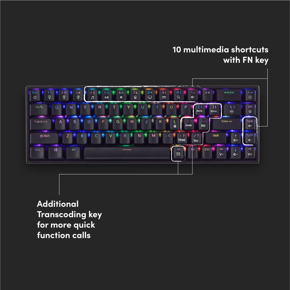 Bàn phím cơ PROLiNK GK6002M , LED RGB 16 triệu màu, Full N-Key Rollover, Anti Ghosting cho tuyển thủ Esport - Hàng Chính Hãng