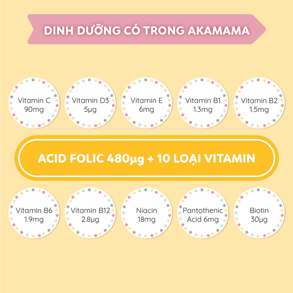 Sắt, Acid Folic, Vitamin Tổng Hợp, Khoáng Chất Cho Mẹ Bầu, Hỗ Trợ Tiêu Hoá, Hạn Chế Rạn Da, Viên Nhỏ, Không Mùi, Vị, Dễ Uống, Akamama Nhật Bản Túi 120 Viên