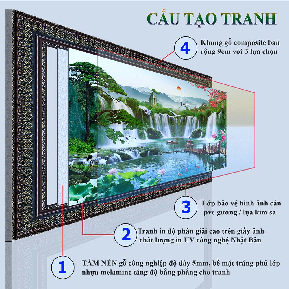 Tranh treo tường phòng khách, phòng ngủ SƠN THỦY HỮU TÌNH khung gỗ composit chất liệu pvc gương / lụa kim sa. MS:2271L9