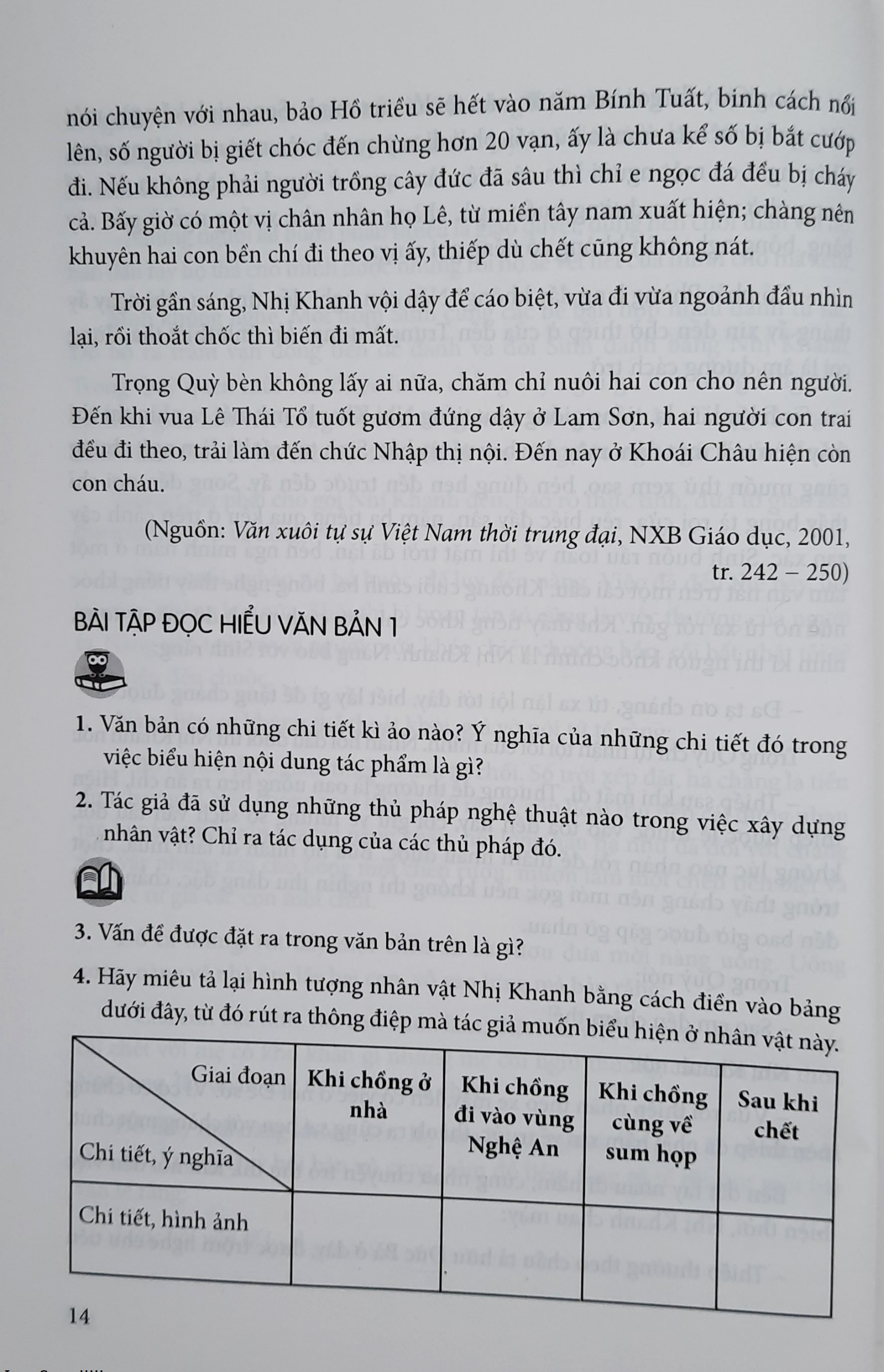 Sách Đọc hiểu mở rộng văn bản Ngữ văn 12 Theo Chương trình Giáo dục phổ thông 2018