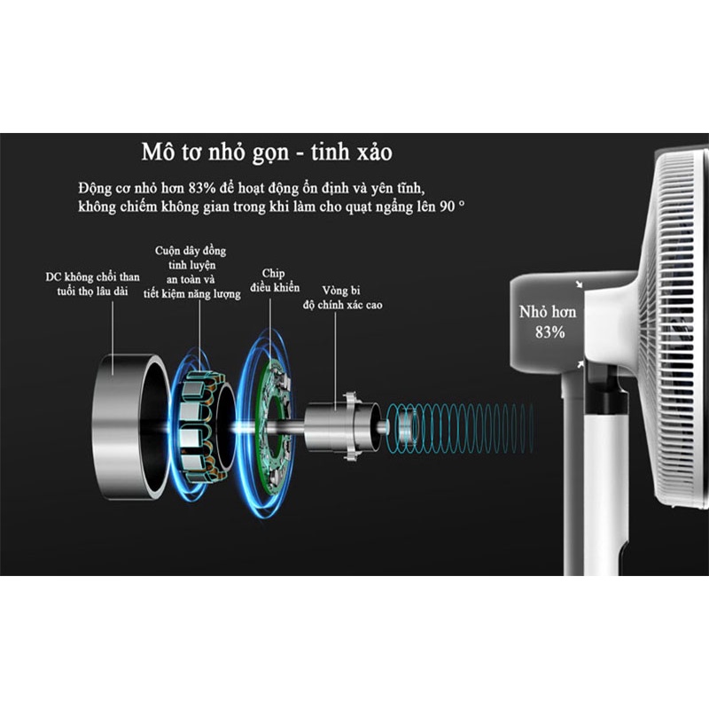 Quạt đứng có điều khiển Tiross TS9187, dùng động cơ DC - Hàng chính hãng