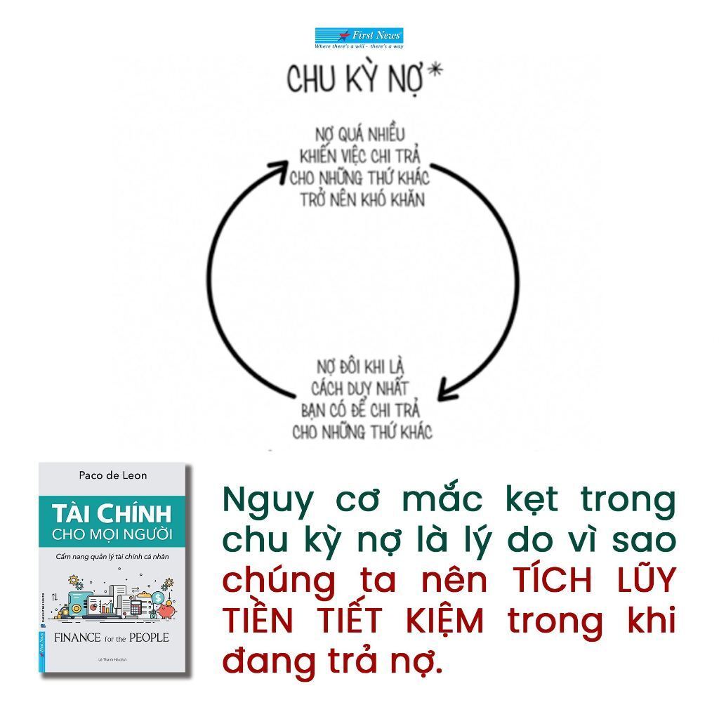 Sách - Tài Chính Cho Mọi Người - Cẩm Nang Quản Lý Tài Chính Cá Nhân