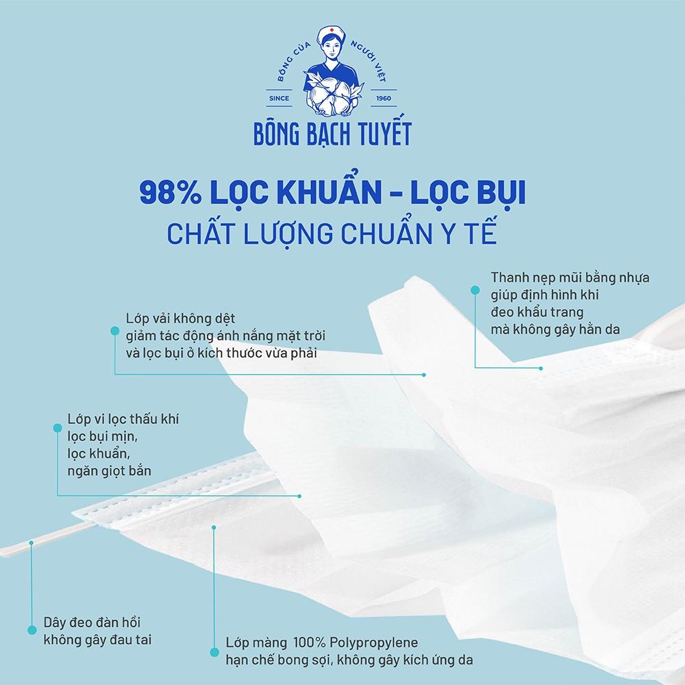 Combo 3 Hộp Khẩu trang Bông Bạch Tuyết 3 lớp trắng