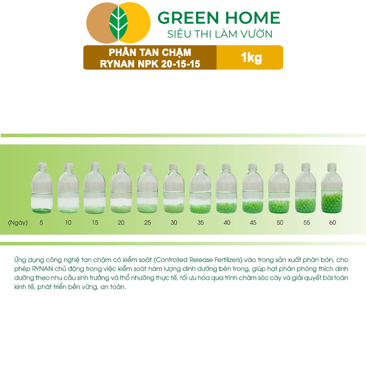 Phân Tan Chậm GreenHome, Rynan NPK 20-15-15, Túi 1kg, Dùng Cho Loại Cây Họ Leo Bầu Bí, Mướp, Dưa Leo