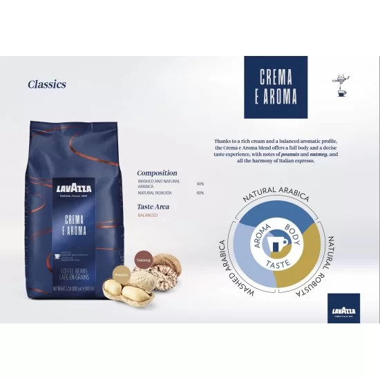 Cà phê hạt Lavazza Crema E Aroma Coffee Beans - 1kg Whole bean-[ Made in Italy ] - 40% Arabica and 60% Robusta - Đậu phộng, Nhục đậu khấu