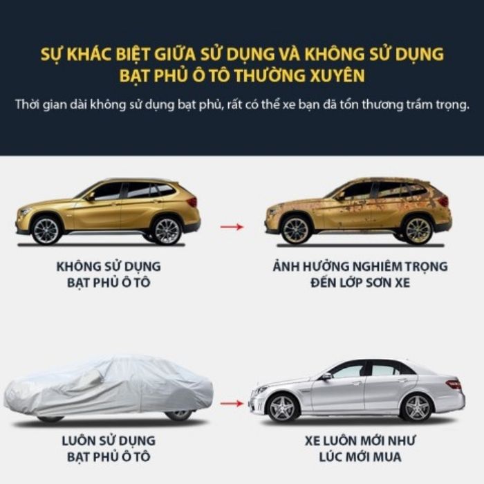 BẠT PHỦ XE Ô TÔ CAO CẤP 3 LỚP CHỐNG THẤM NƯỚC, CHỐNG BÁM BỤI, CÁCH NHIỆT HIỆU QUẢ