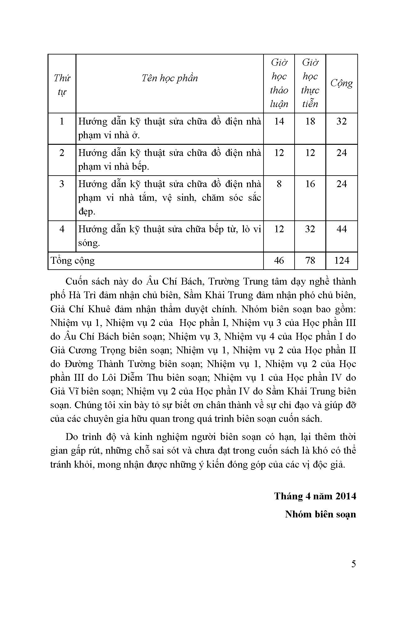 Hướng Dẫn Kỹ Thuật Sửa Chữa Điện Nhà (Tái bản 2023)