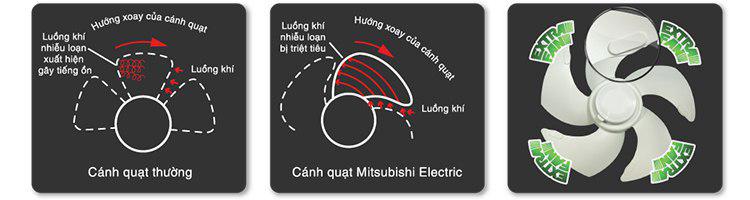 Quạt Hút Âm Trần Mitsubishi EX-25SC5T - Hàng Chính Hãng