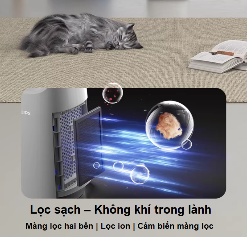 HÀNG CHÍNH HÃNG - Quạt không cánh kiêm lọc không khí 2 trong 1, serial 3000. Thương hiệu Hà Lan cao cấp Philips - ACR3146BF/93