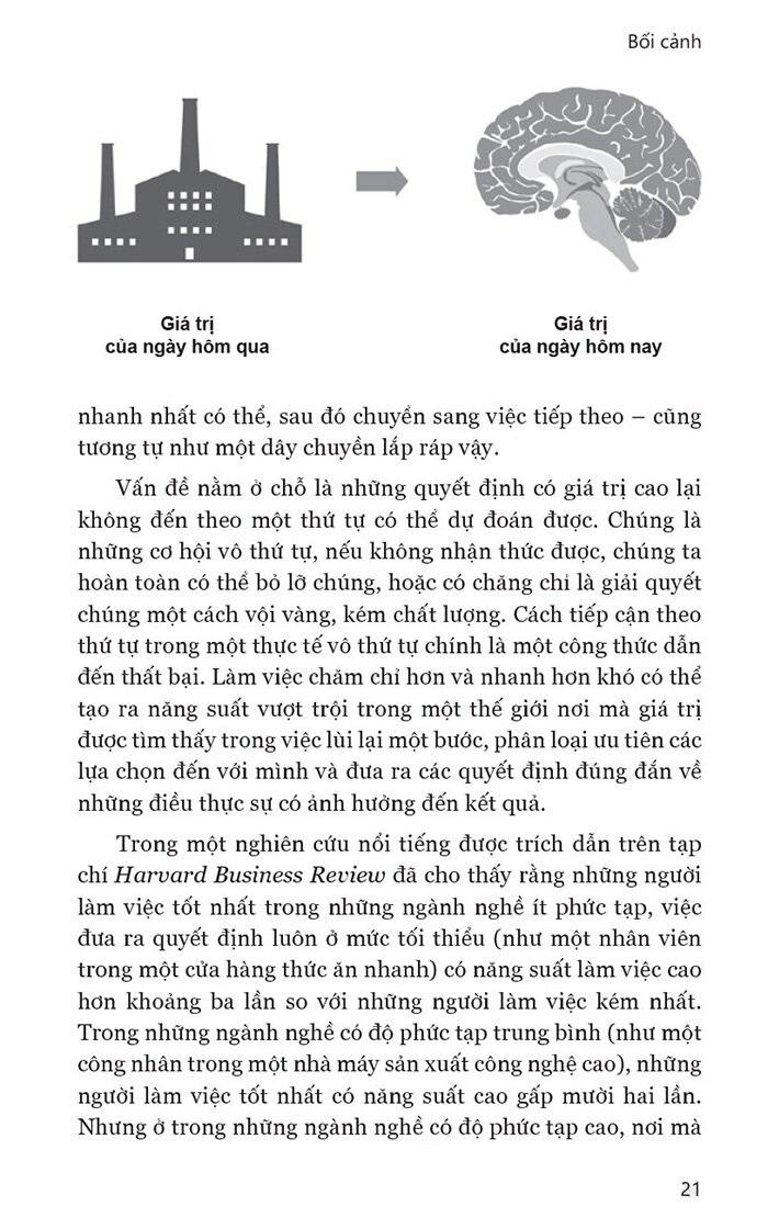 5 Lựa Chọn Cho Năng Suất Vượt Trội