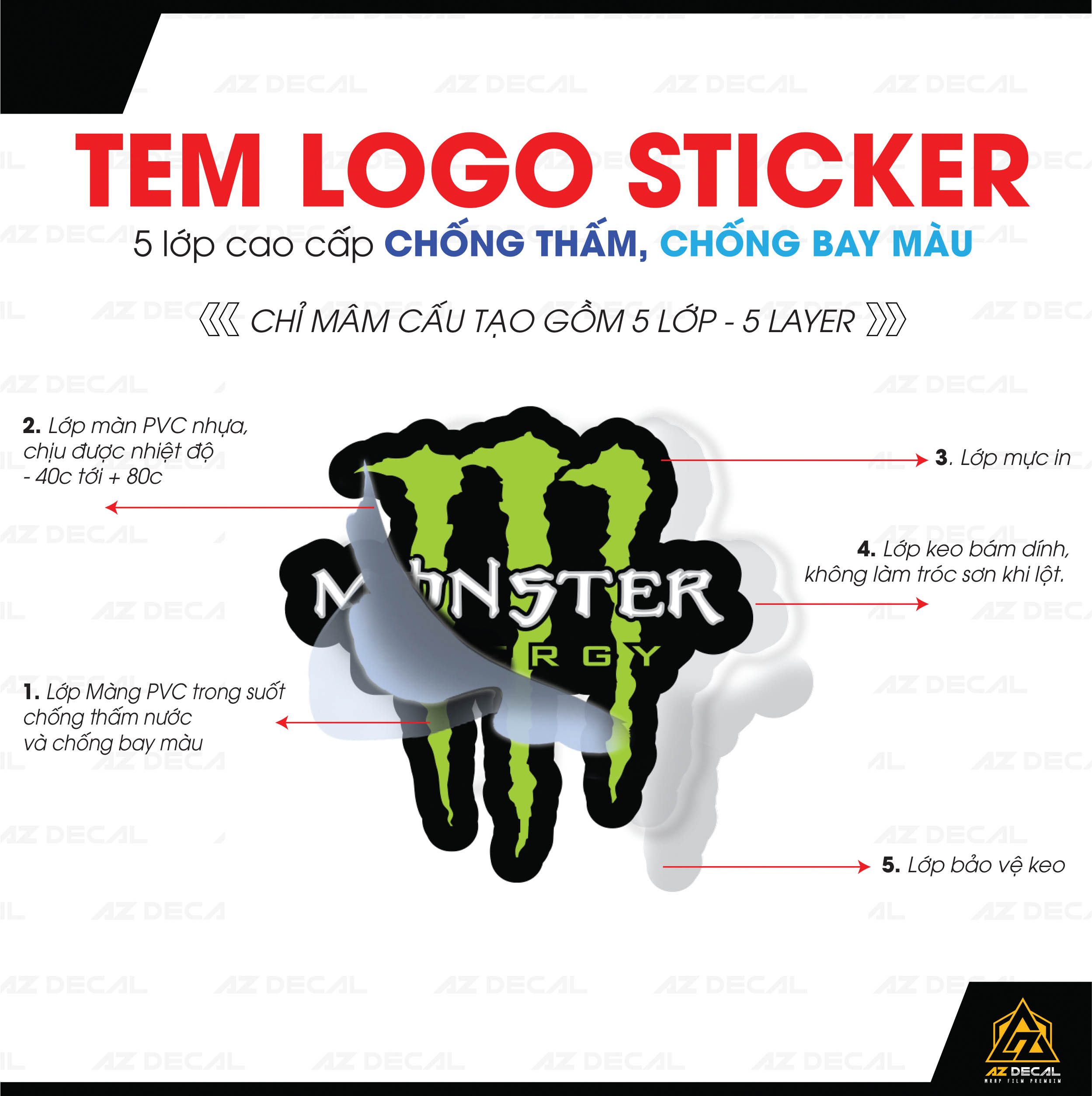 Set Sticker Dán Xe Chủ Đề Đồ Chơi Xe 02 | Trang Trí Xe Máy, Xe Điện, Nón Bảo Hiểm, Laptop, Điện Thoại