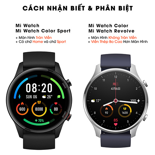 Miếng Dán PPF Màn Hình Dành Cho Xiaomi Mi Watch/ Mi Watch Color- Hàng Chính Hãng