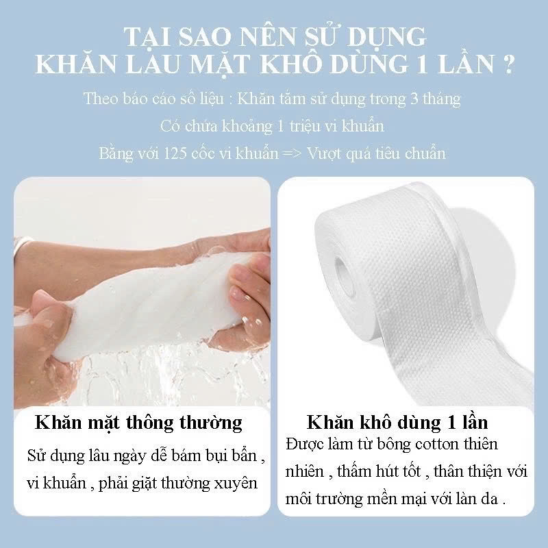 Khăn mặt khô dùng 1 lần lau khô, lau ướt - 40 khăn/cuộn, kích thước 20x20cm